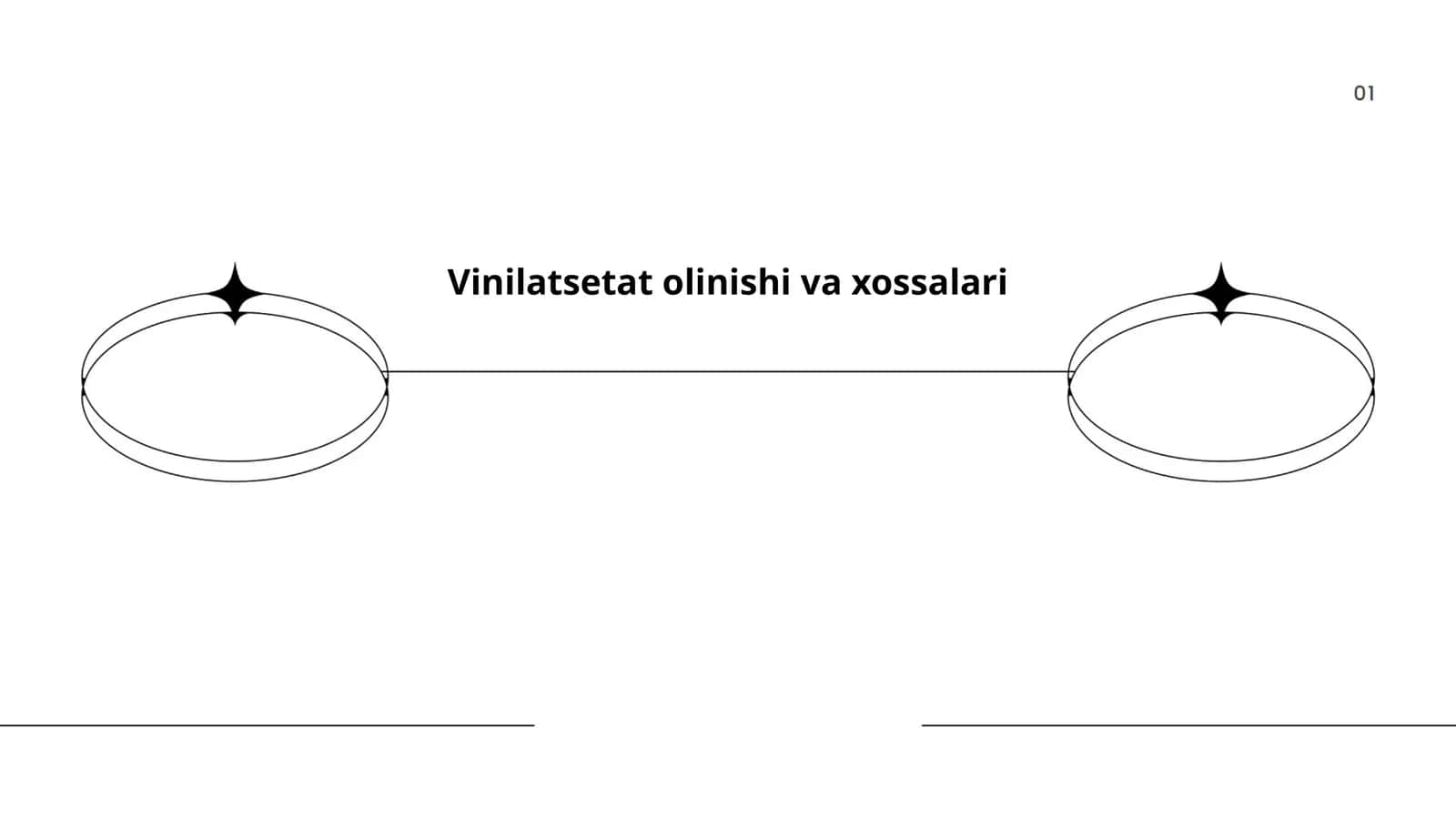 Vinilatsetat olinishi va xossalari 1
