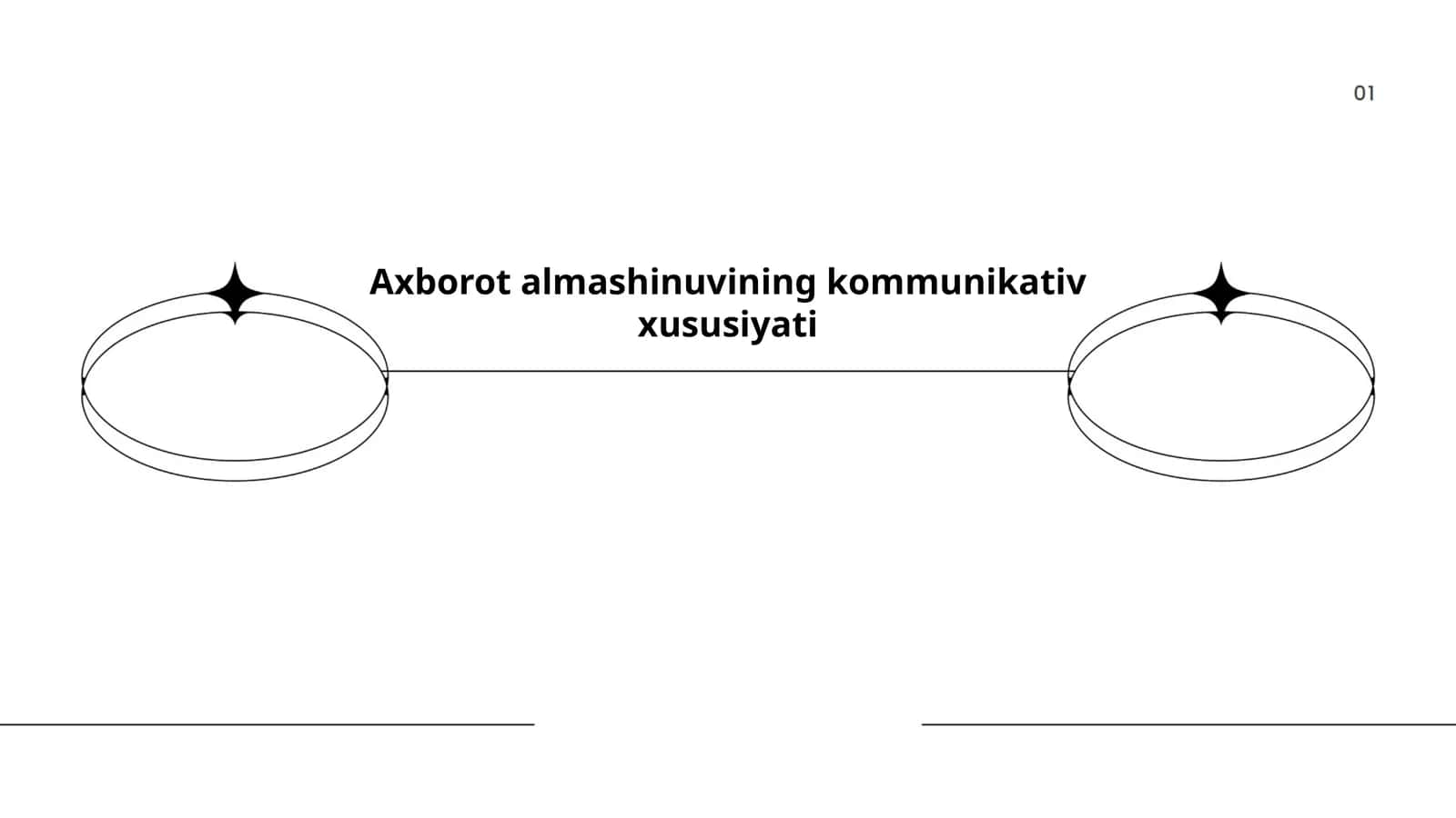 Axborot almashinuvining kommunikativ xususiyati 1