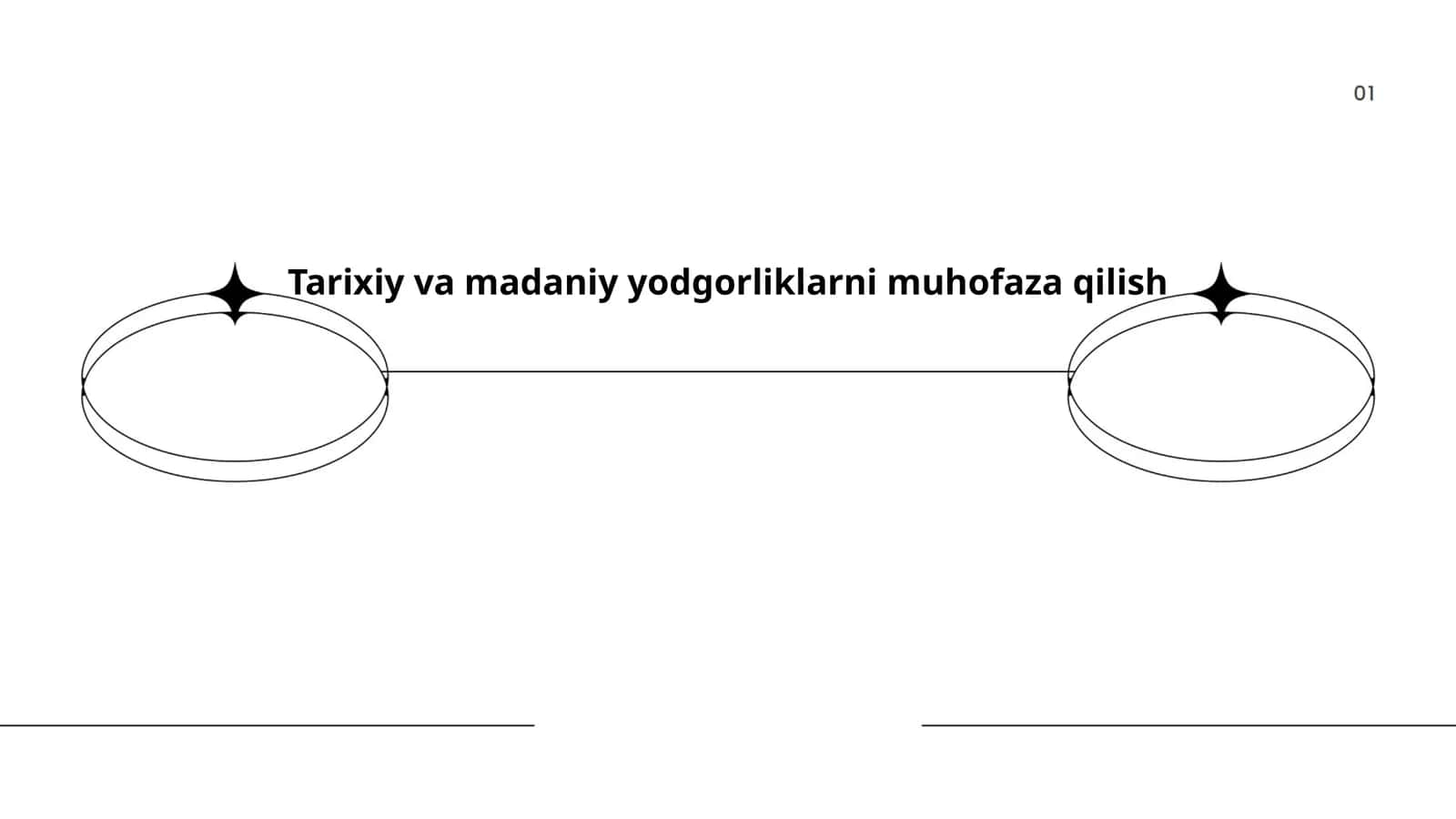 Tarixiy va madaniy yodgorliklarni muhofaza qilish 1