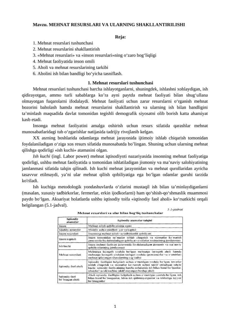 MEHNAT RESURSLARI VA ULARNING SHAKLLANTIRILISHI 1