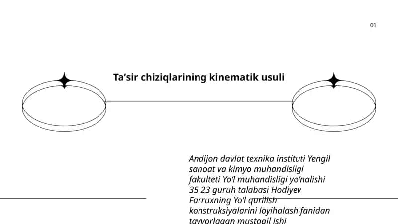 Taʼsir chiziqlarining kinematik usuli 1