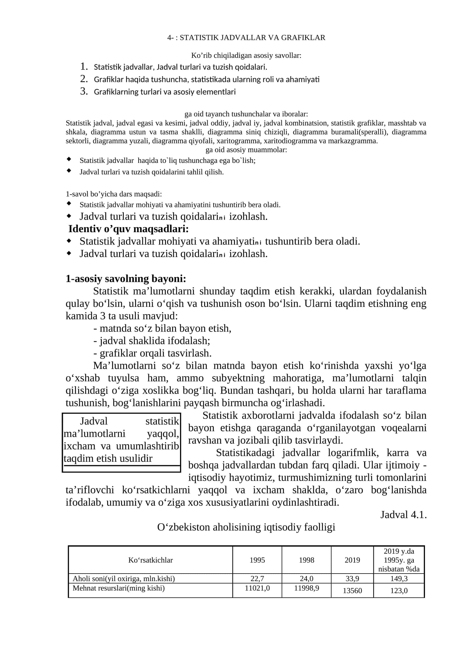STATISTIK JADVALLAR VA GRAFIKLAR 1