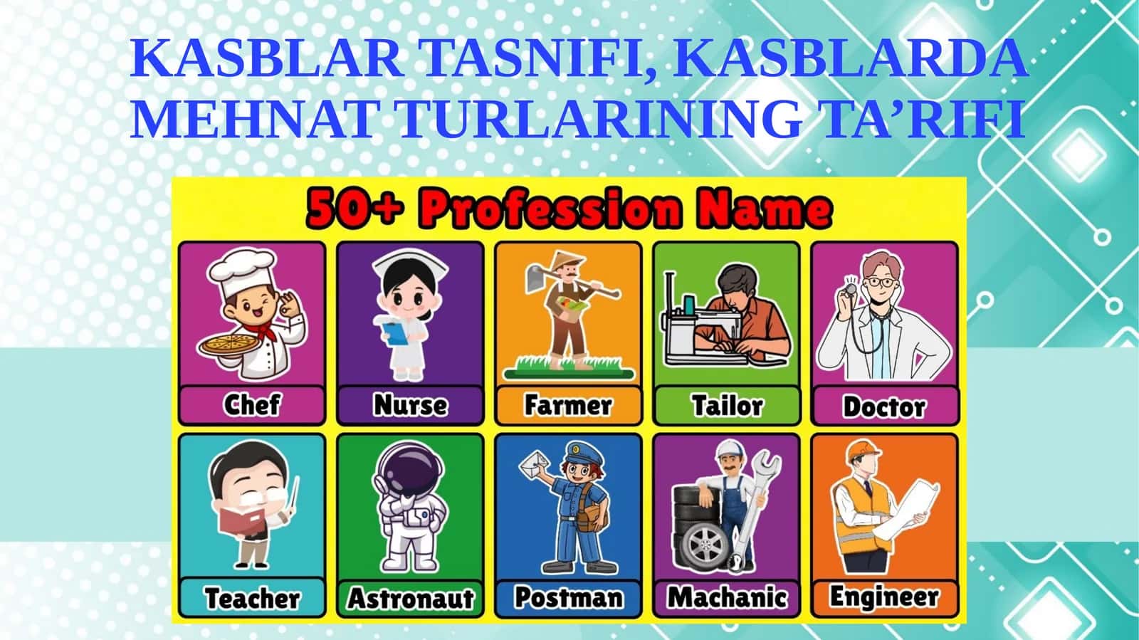 KASBLAR TASNIFI, KASBLARDA MEHNAT TURLARINING TA’RIFI 1