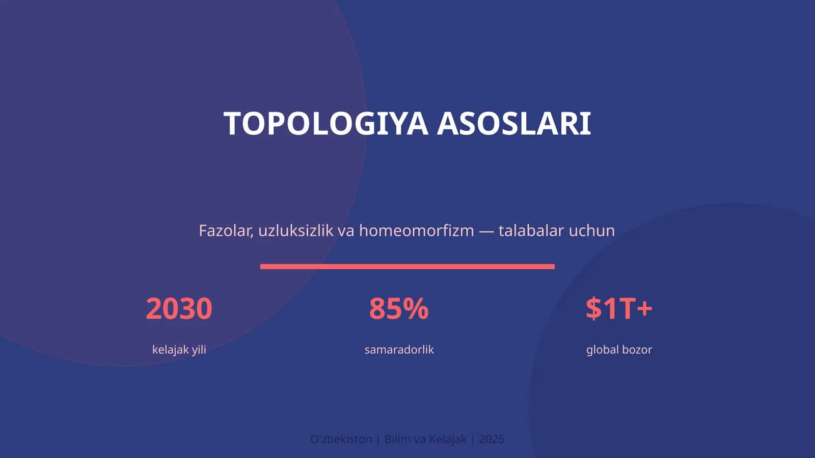 Topologiya asoslari 1