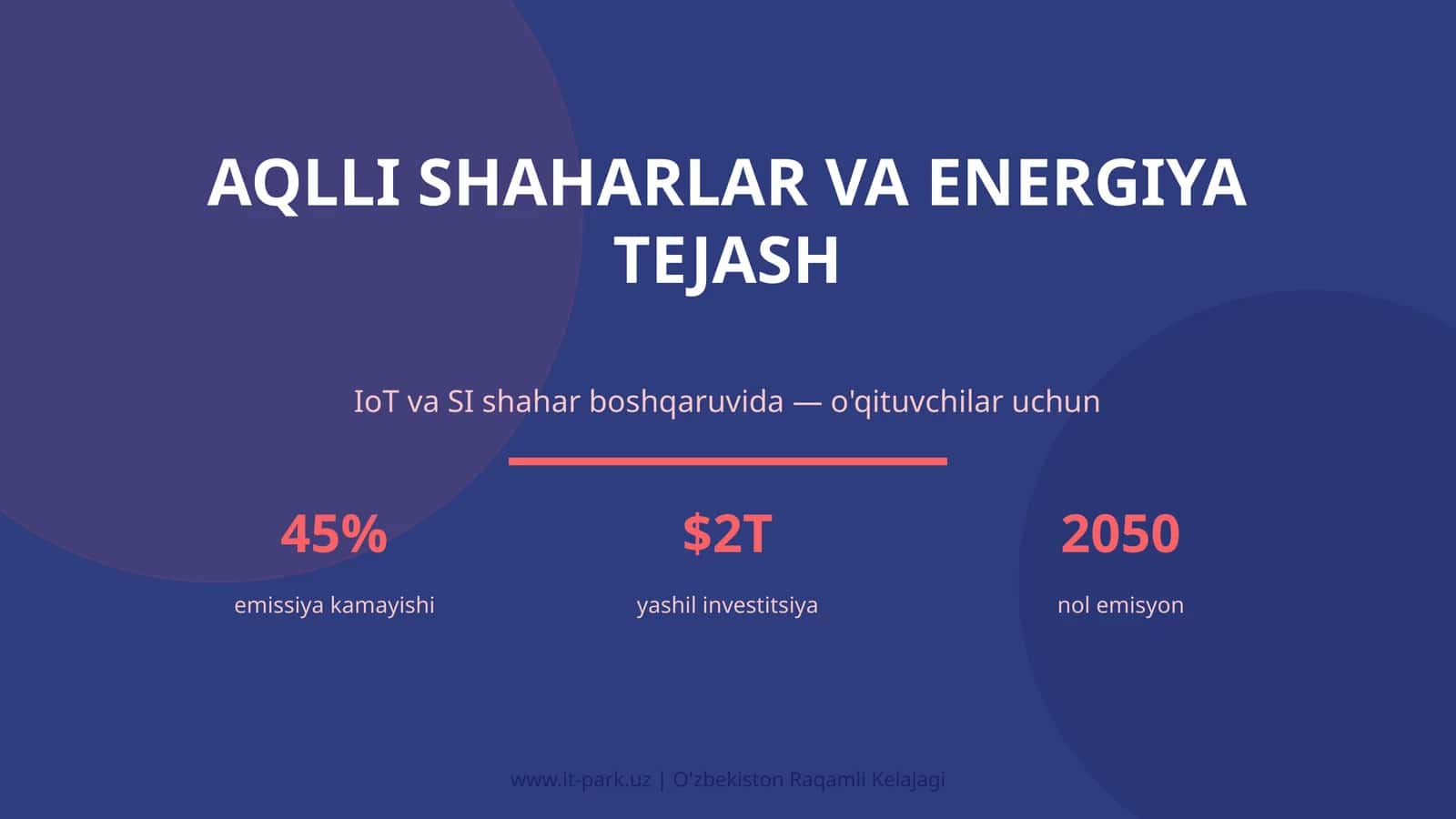 Aqlli shaharlar va energiya tejash 1