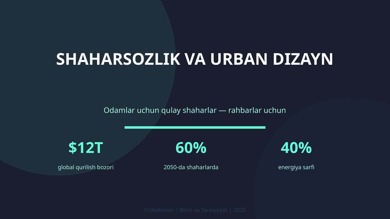 SHAHARSOZLIK VA URBAN DIZAYN 1