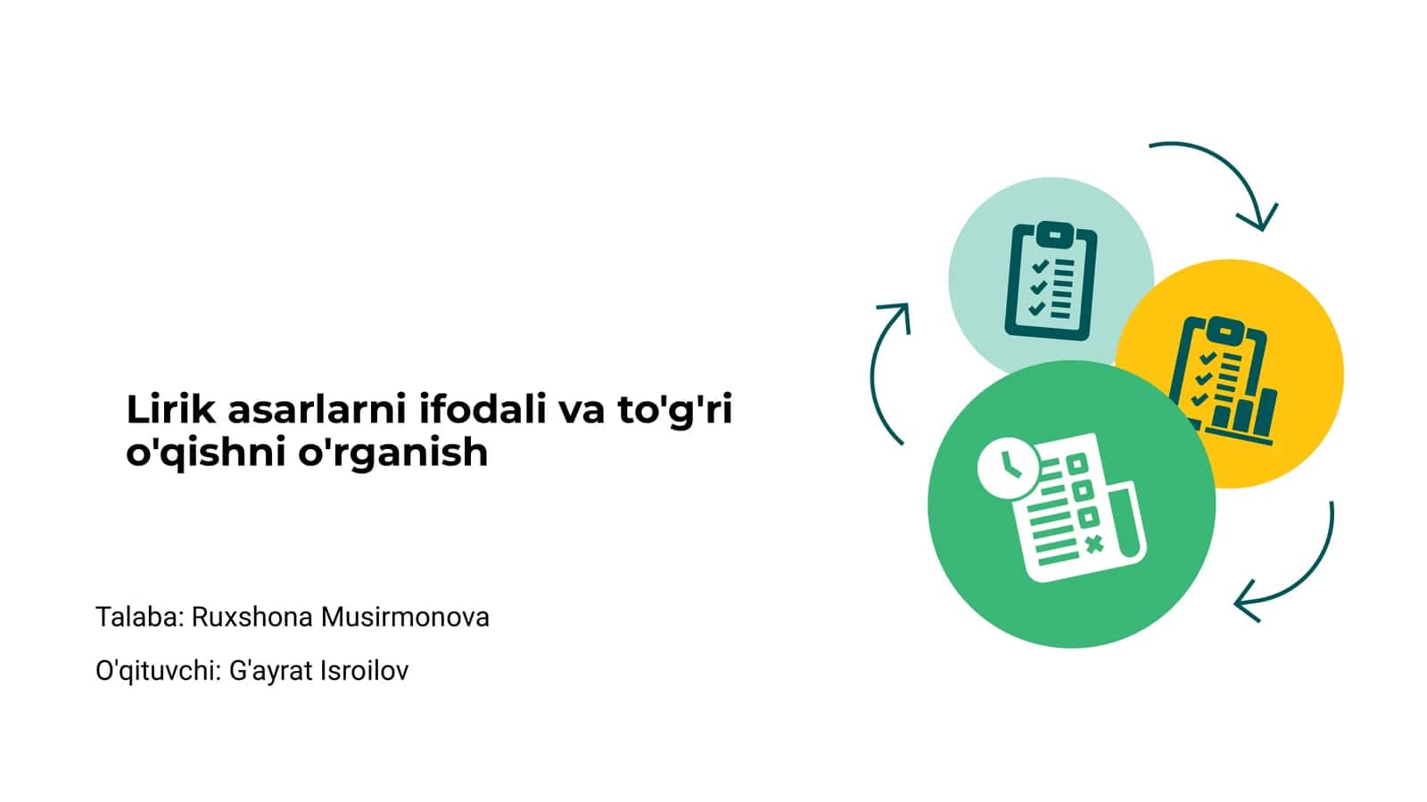 Lirik asarlarni ifodali va to'g'ri o'qishni o'rganish 1