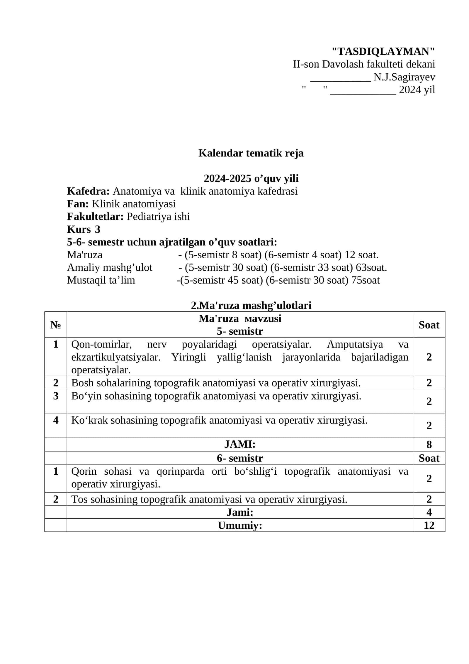 Klinik anatomiyasi mashg’ulotlari 1