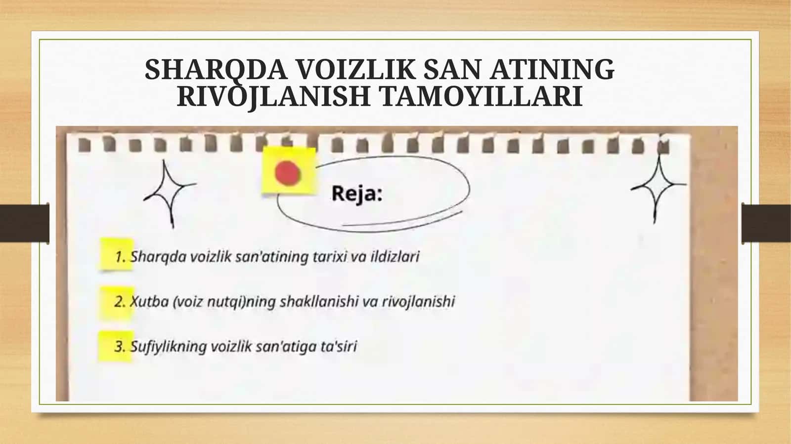 VOIZLIK SAN ATINING RIVOJLANISH TAMOYILLARI 1