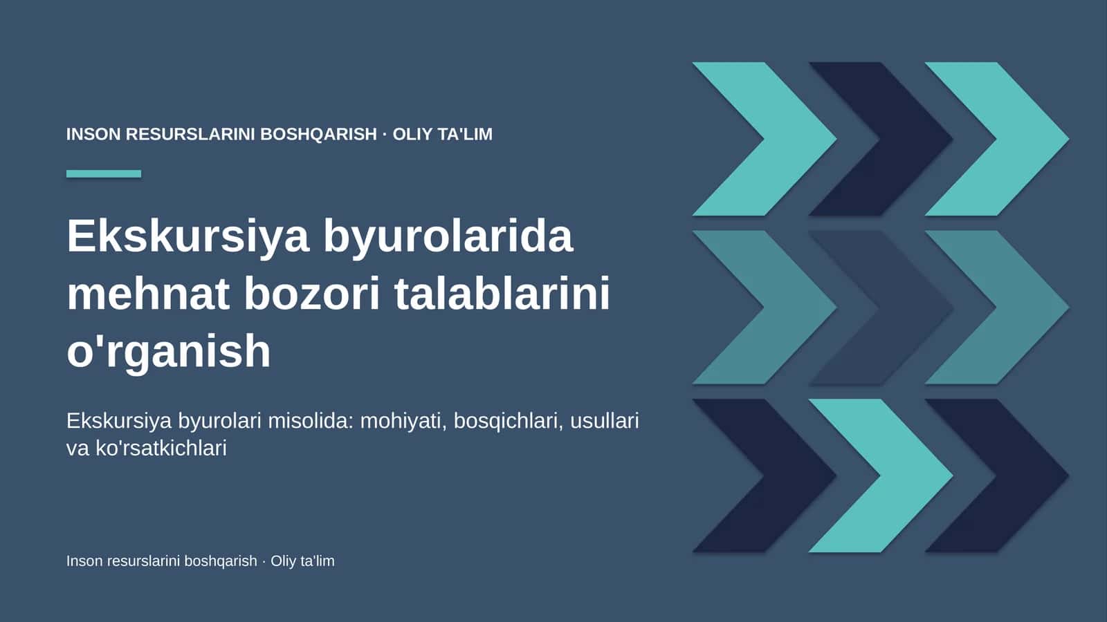 Ekskursiya byurolarida mehnat bozori talablarini o'rganish 1