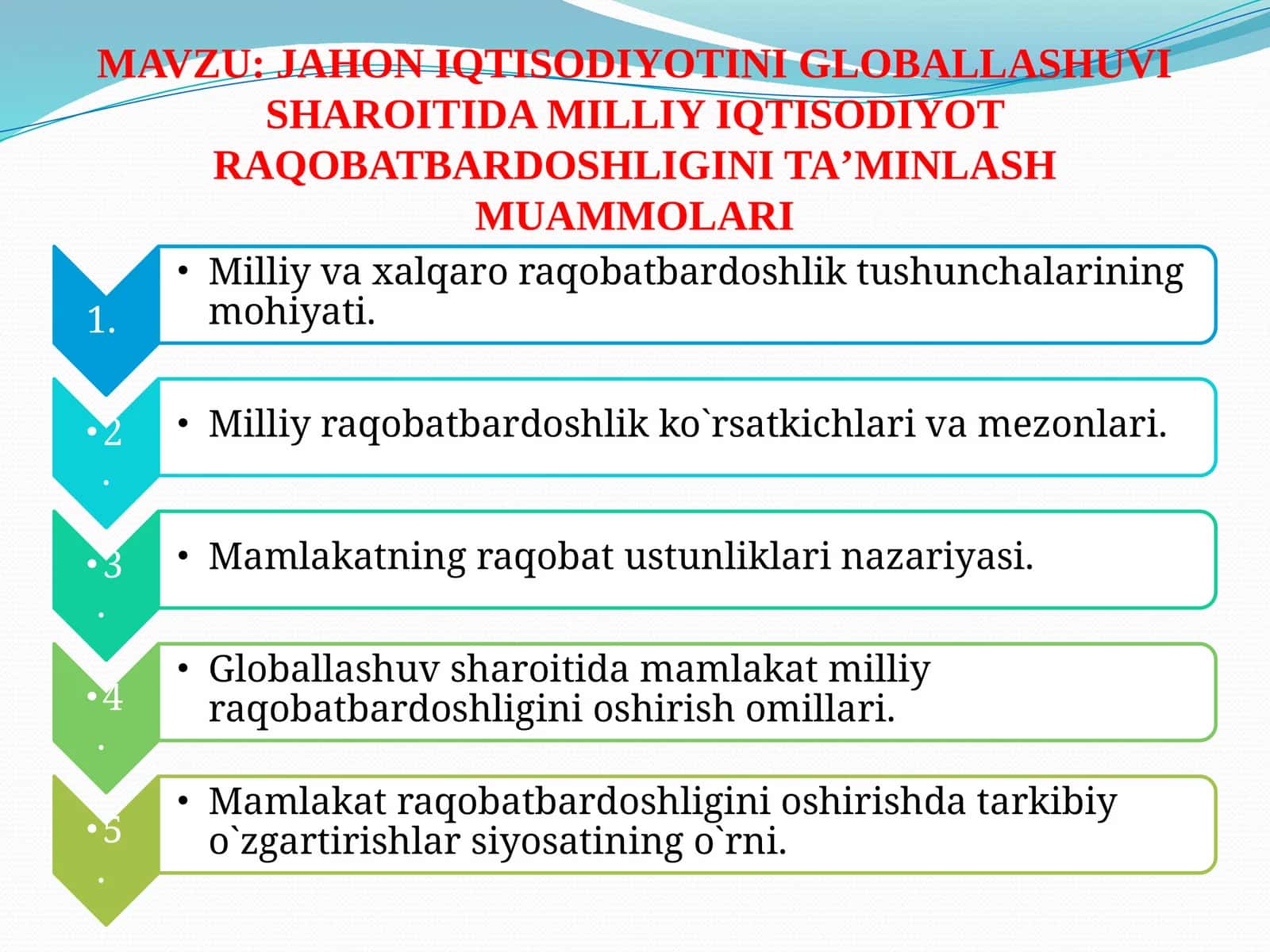 Raqobatbardoshlik tushunchasi 1