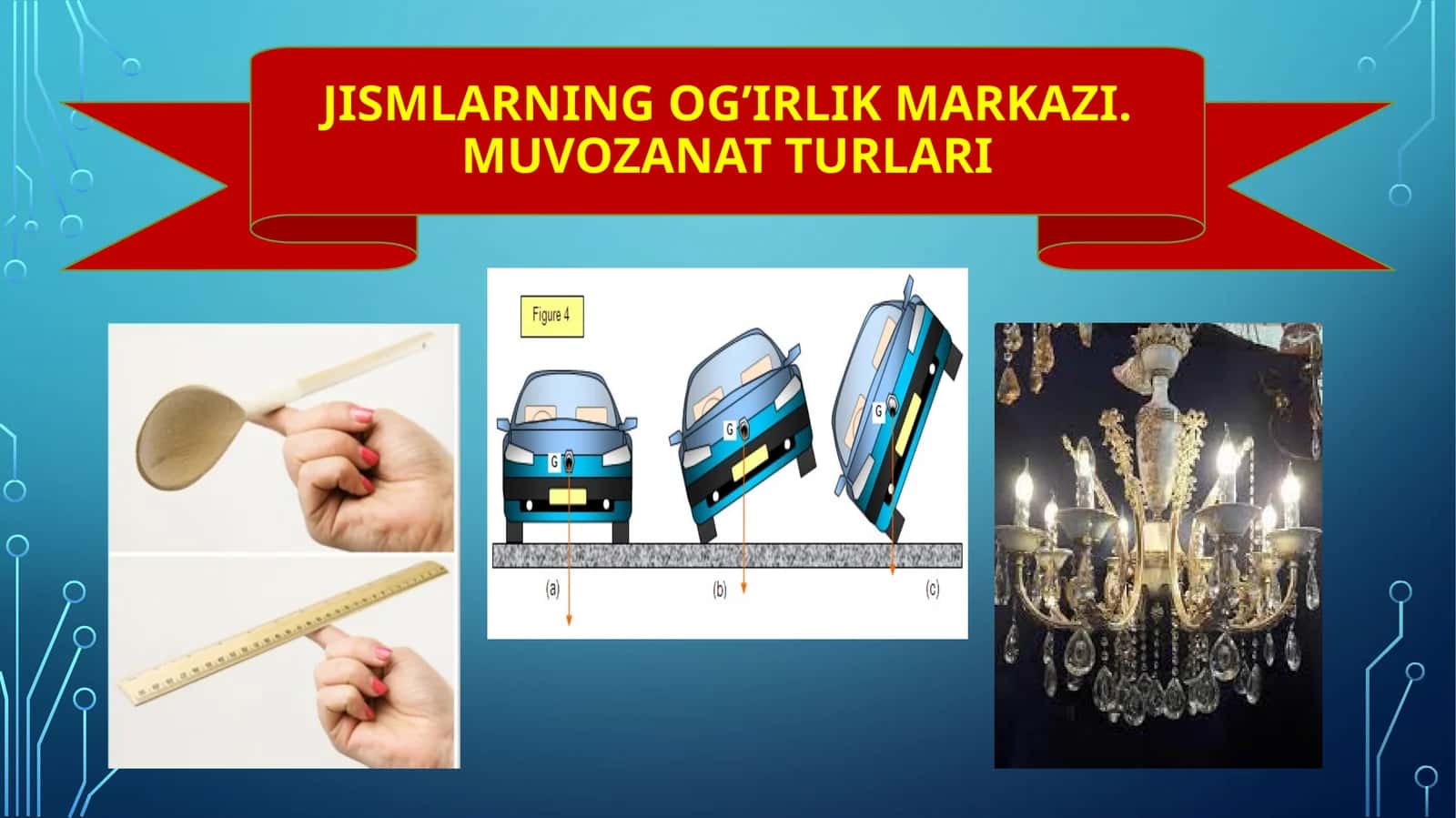 Jismlarning og’irlik markazi. Muvozanat turlari 1