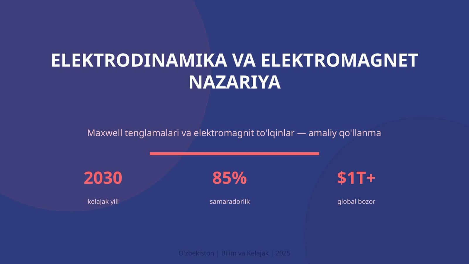 Elektrodinamika va elektromagnet nazariya 1