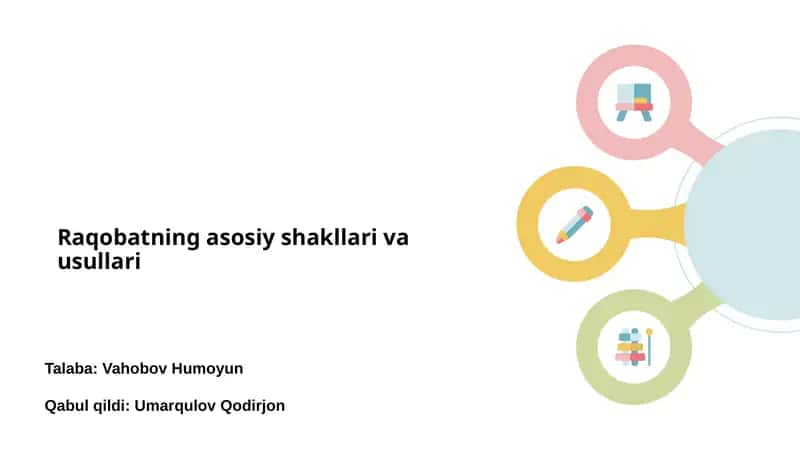 Raqobatning asosiy shakllari va usullari 1
