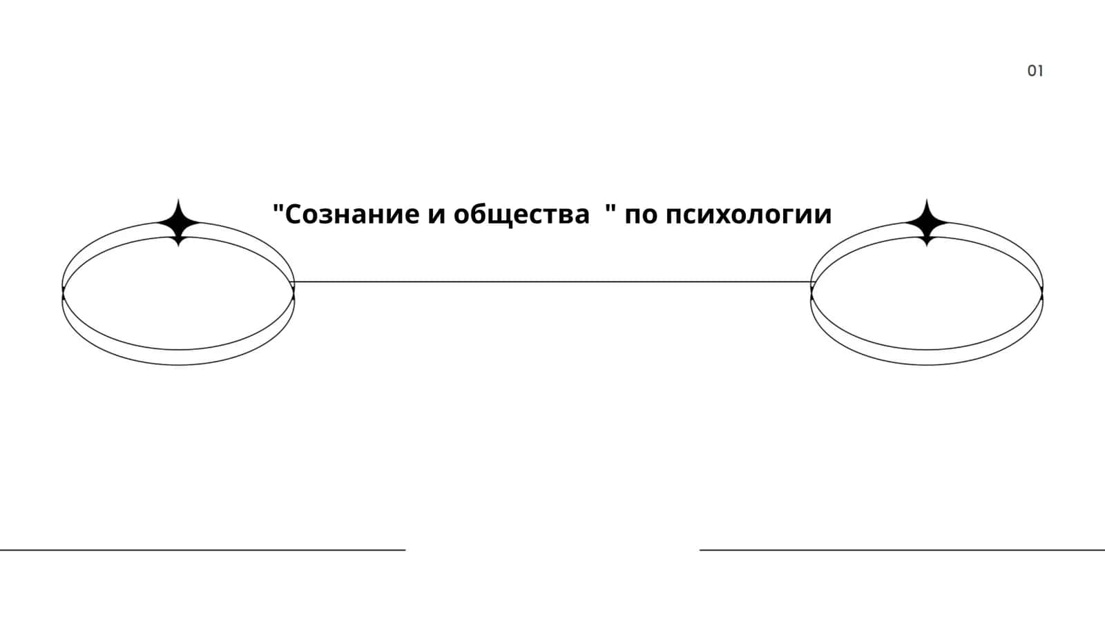 Сознание и общества 1