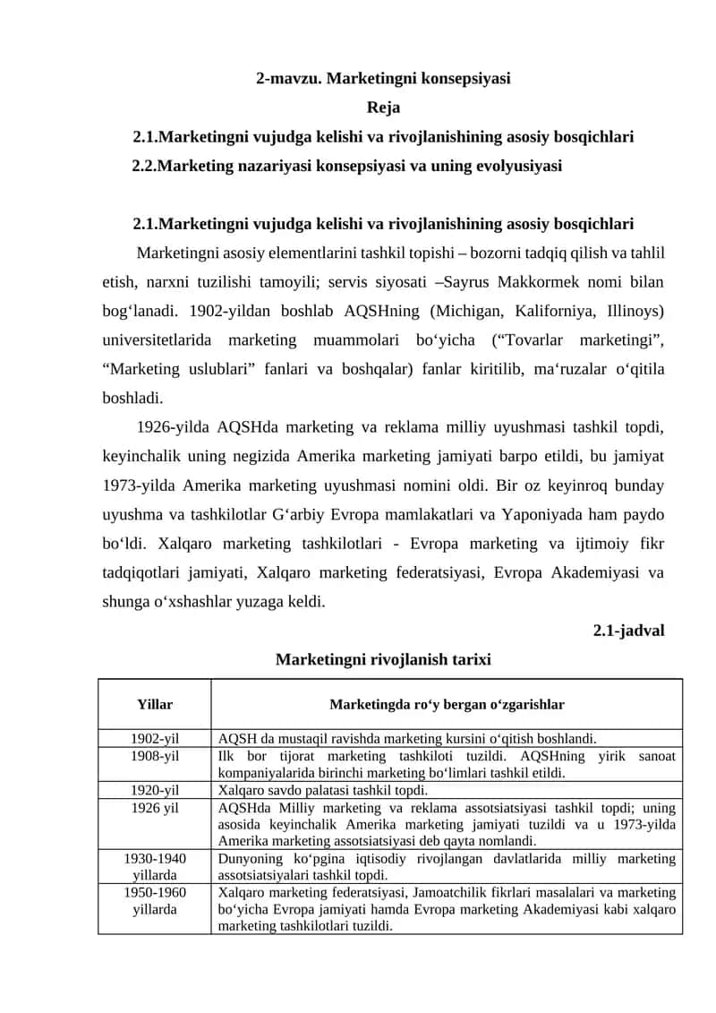 Marketingni konsepsiyasi 1