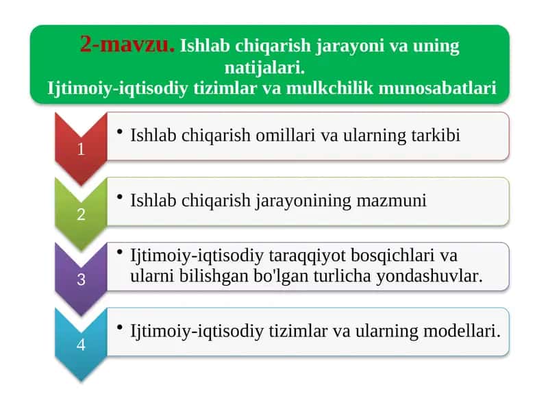 Ishlabchiqarish Jarayoni 1