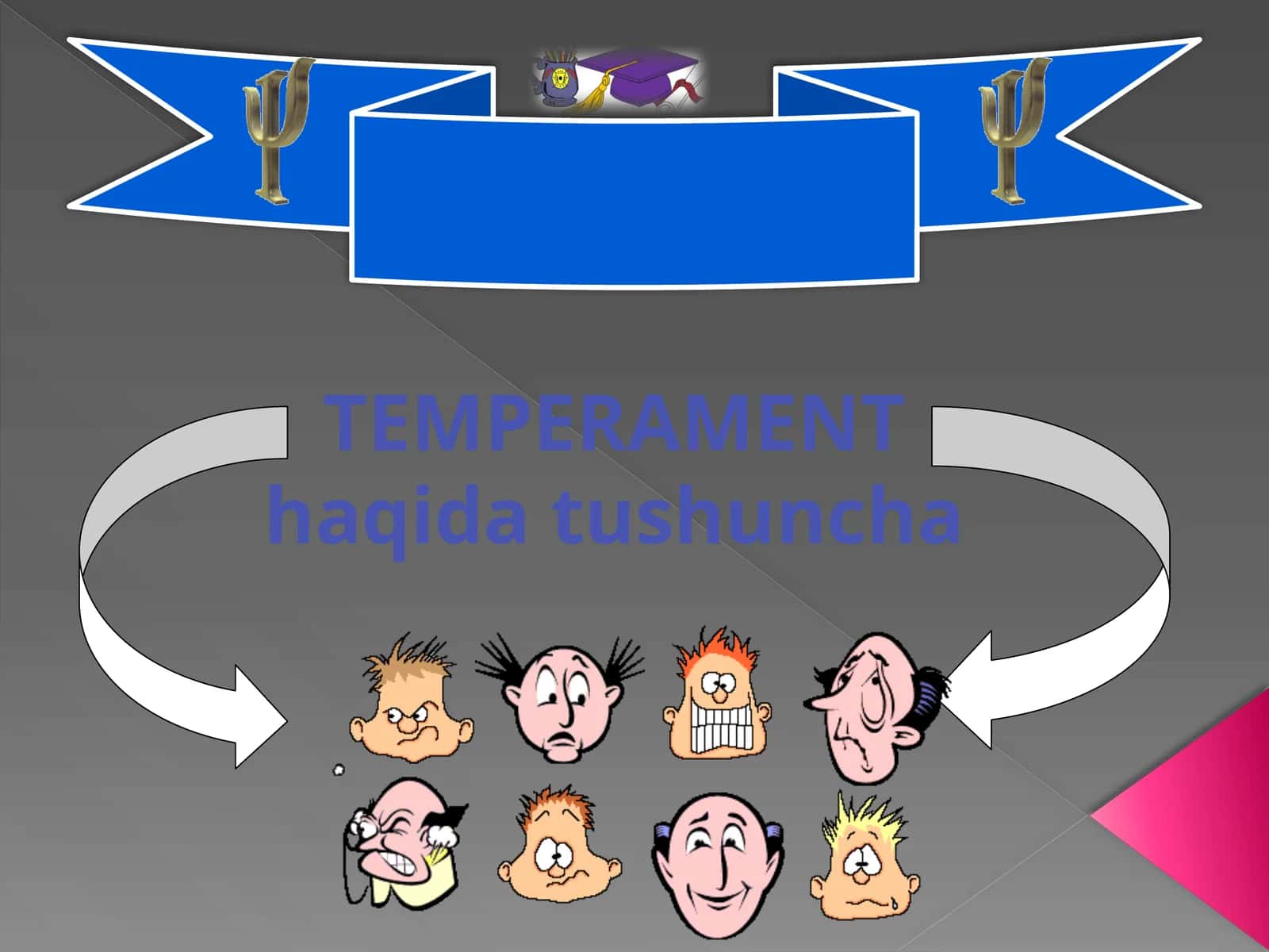 Temperament 1