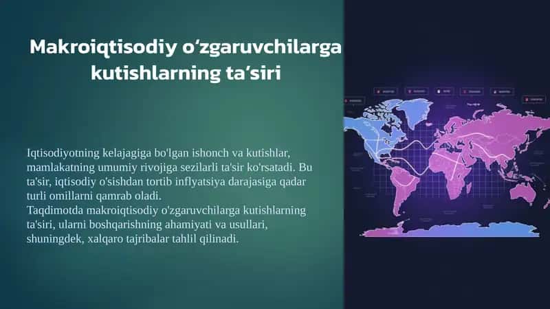 Makroiqtisodiy o‘zgaruvchilarga kutishlarning ta’siri 1