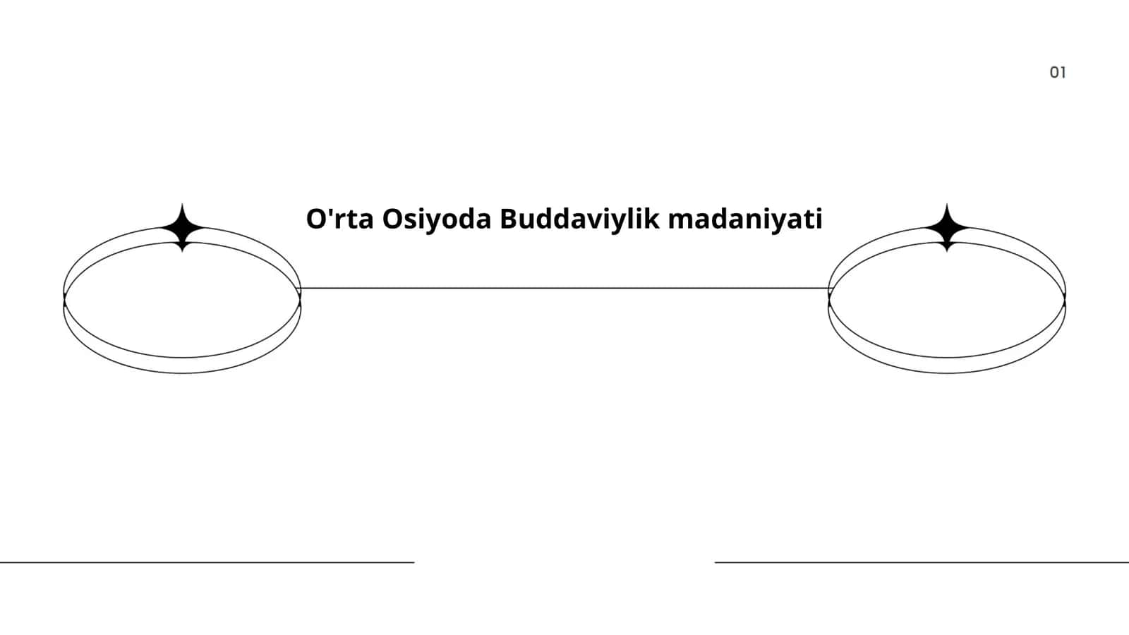 O'rta Osiyoda Buddaviylik madaniyati 1