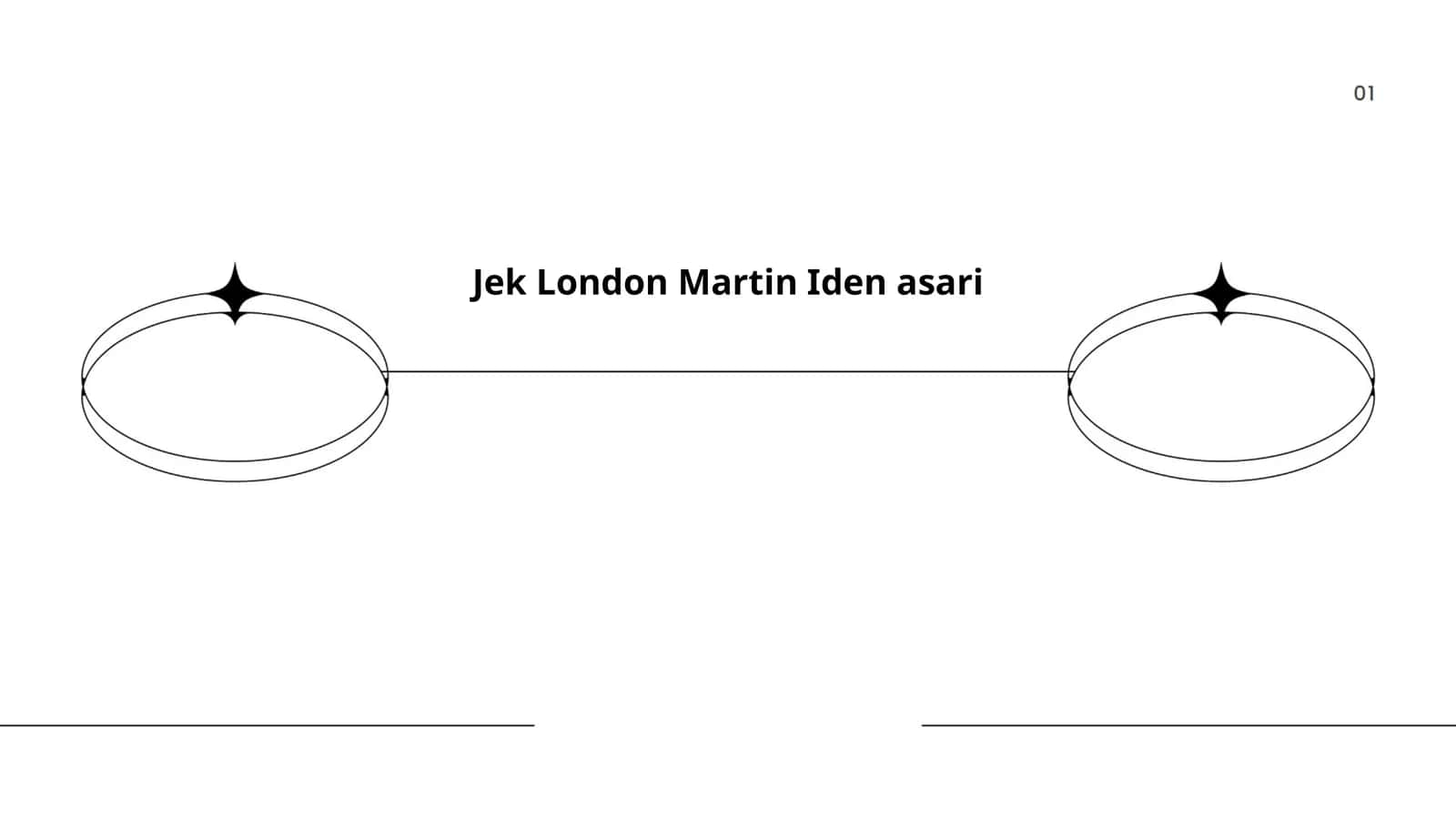 Martin Idenning hayot falsafasi 1