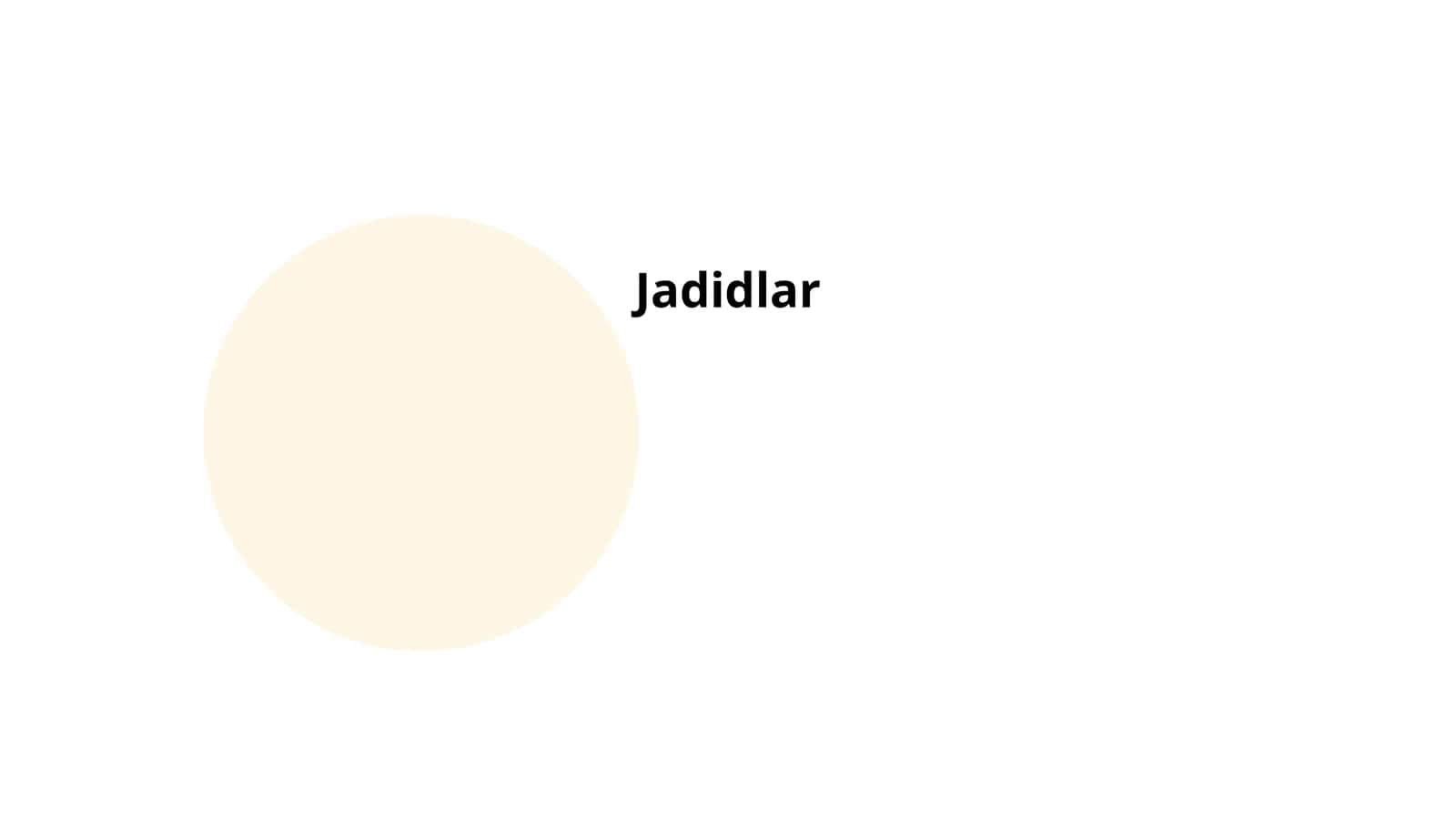 Jadidchilik harakati 1