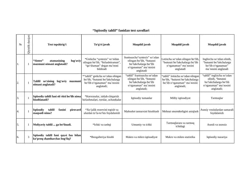 Iqtisodiy tahlil 1