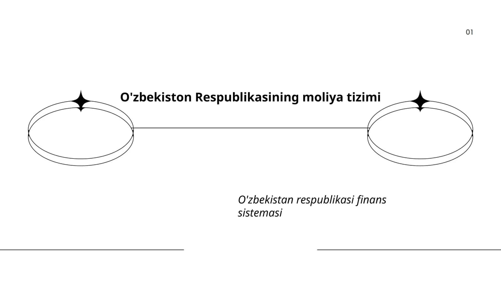 O'zbekiston Respublikasi byudjeti 1