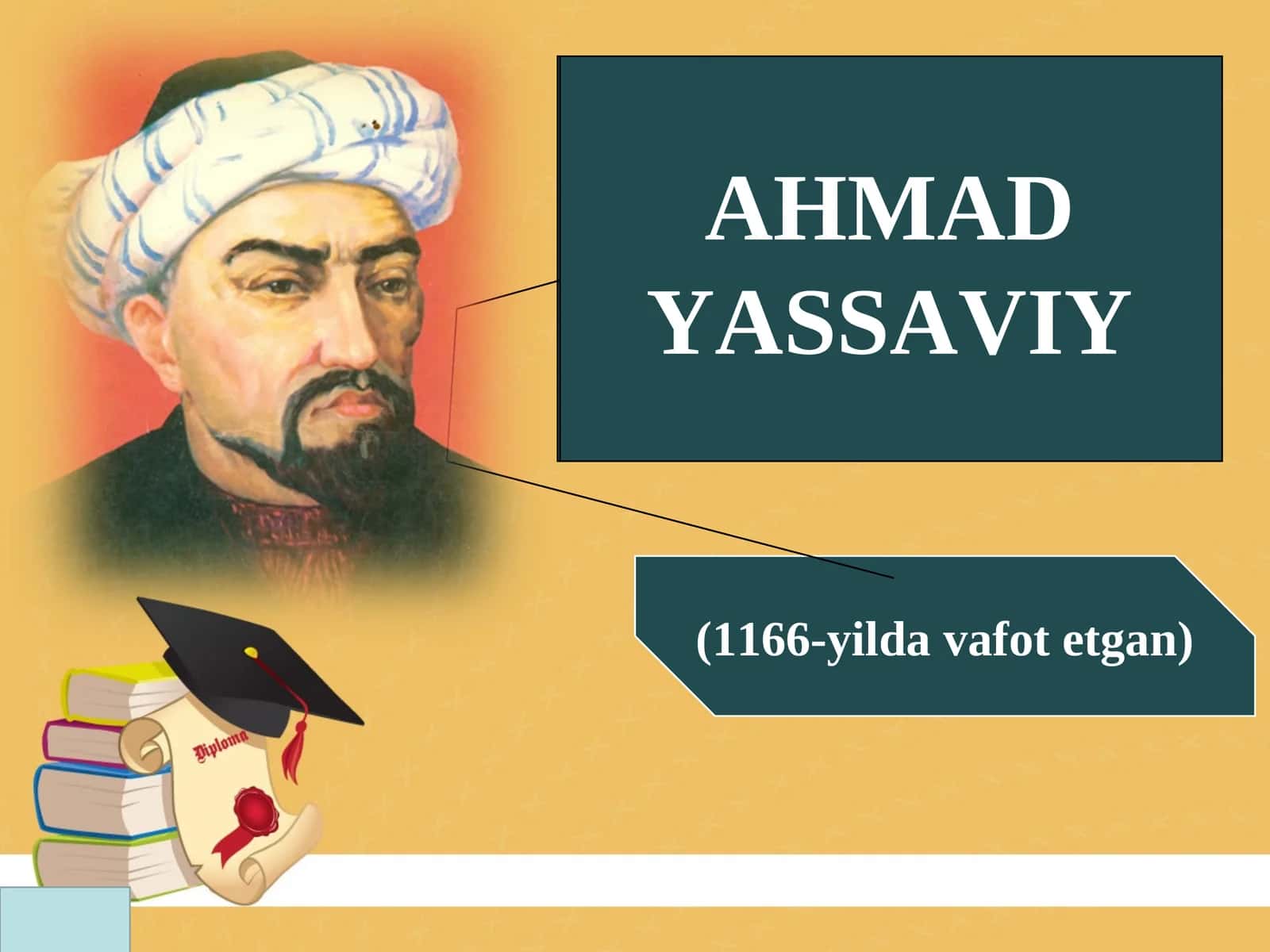 Ahmad yassaviy hayot yo'li 1