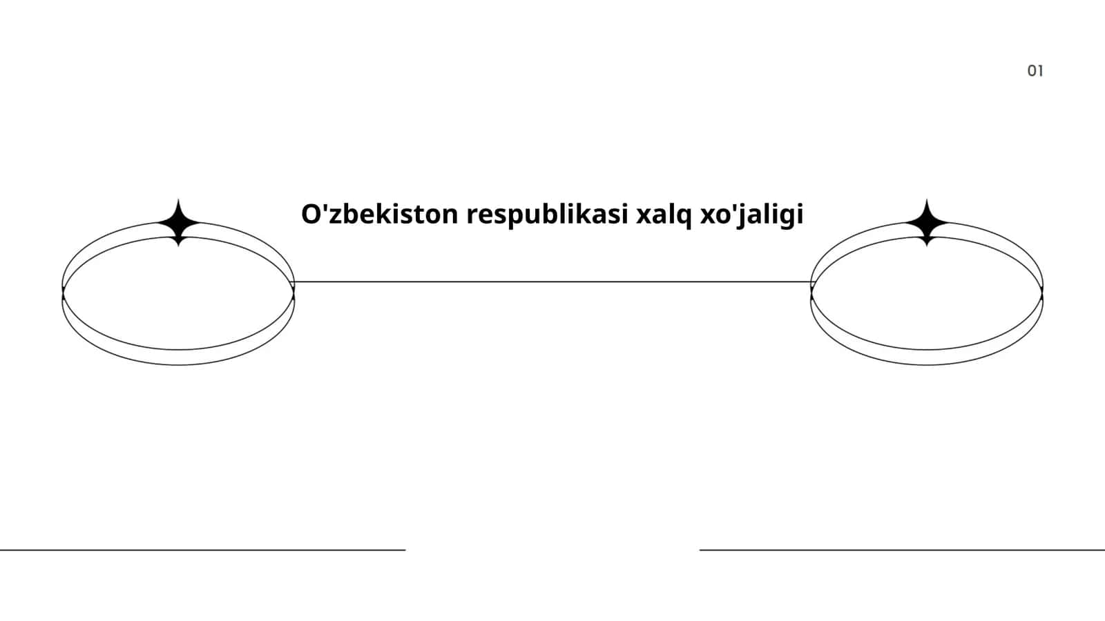 O'zbekiston iqtisodiyoti tarkibi 1