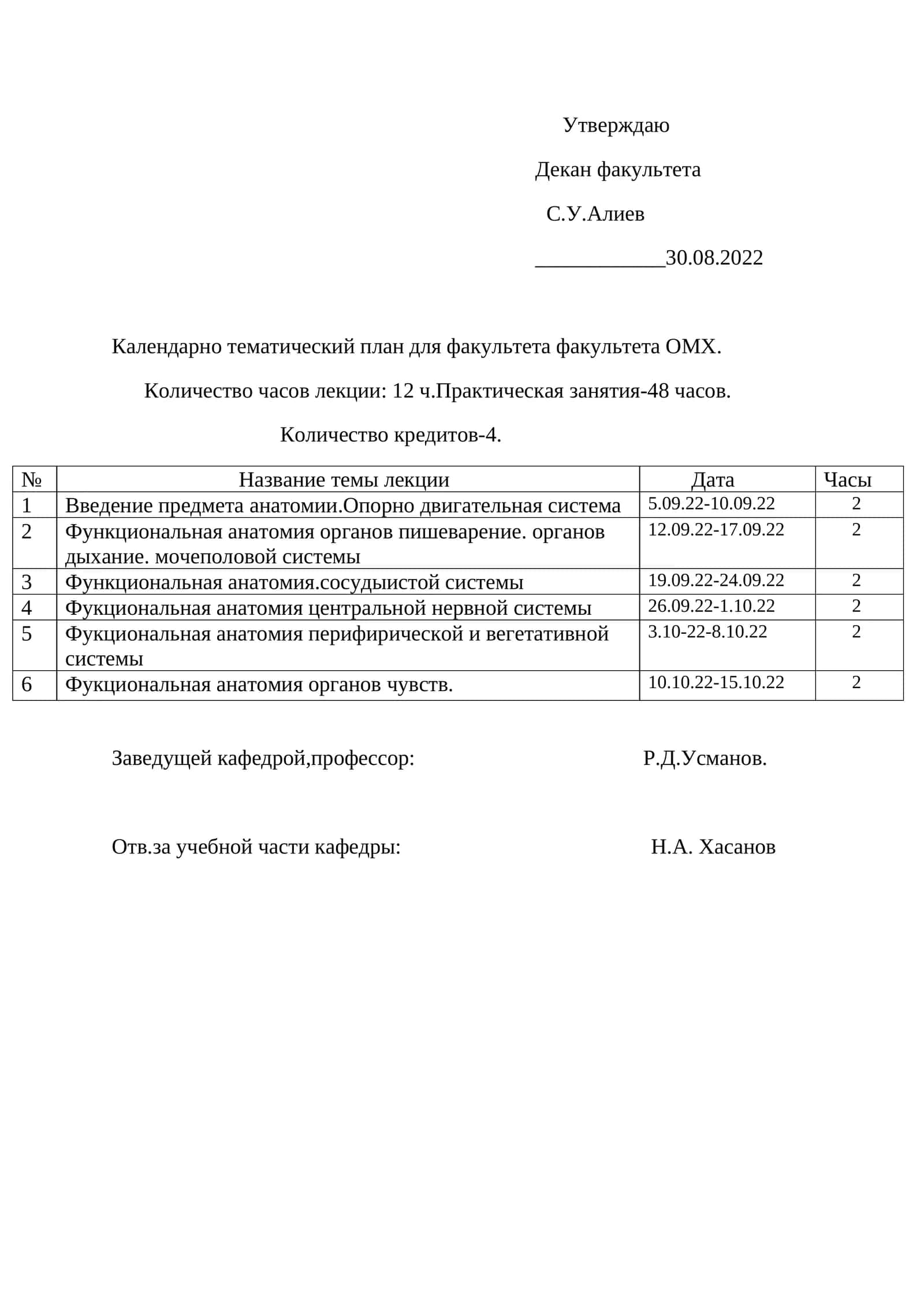 Функциональная анатомия 1
