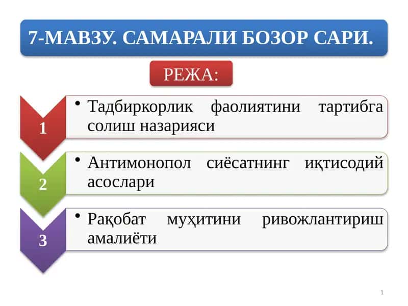 Давлаттомониданиқтсодиётни тартибгасолиш 1