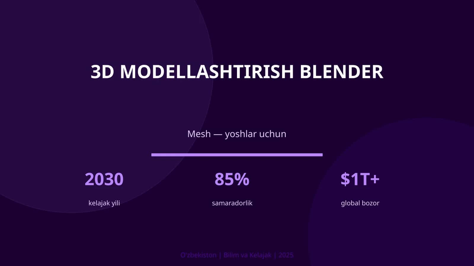 3D MODELLASHTIRISH BLENDER 1