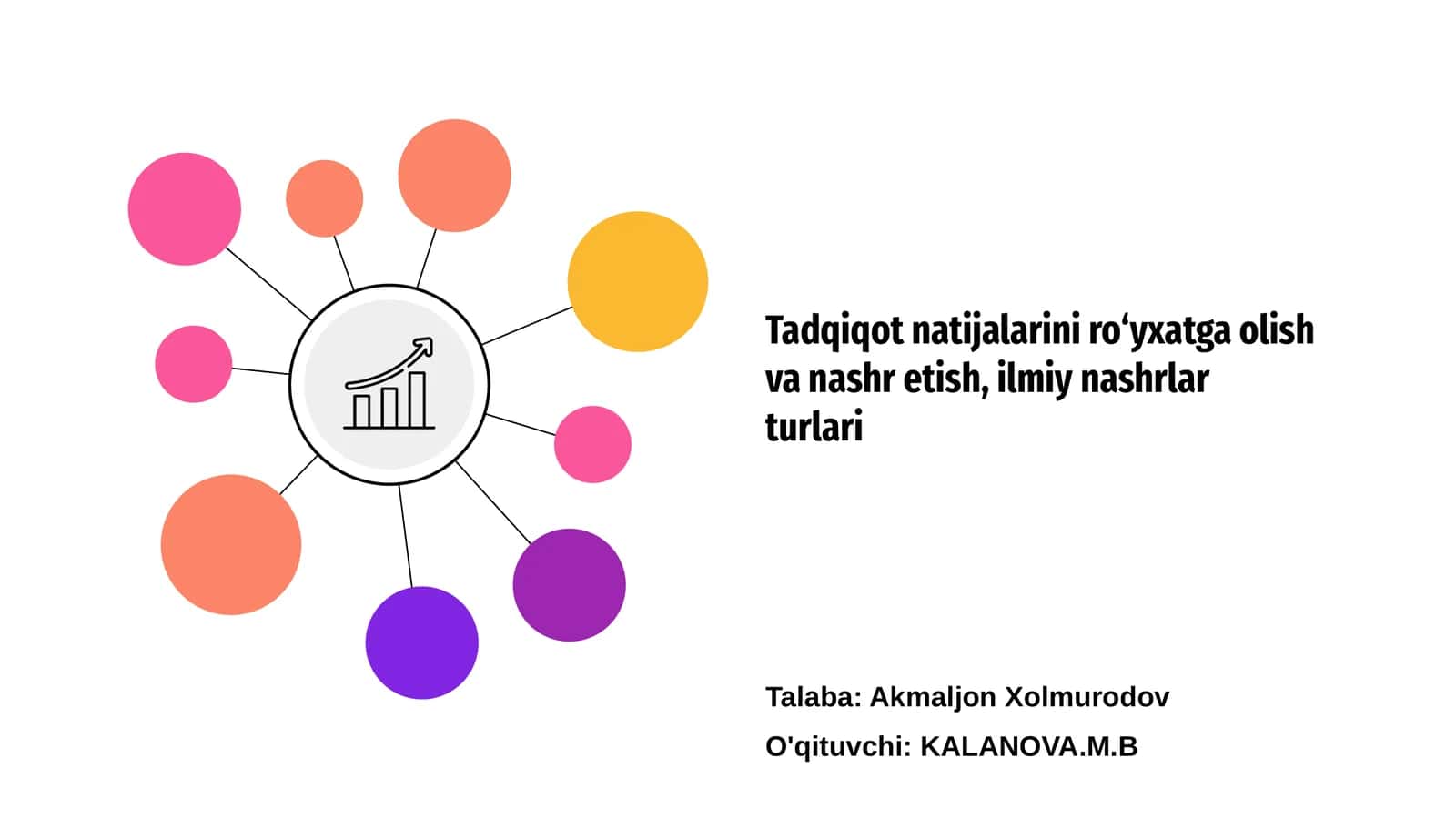 Ilmiy nashrlar turlari 1
