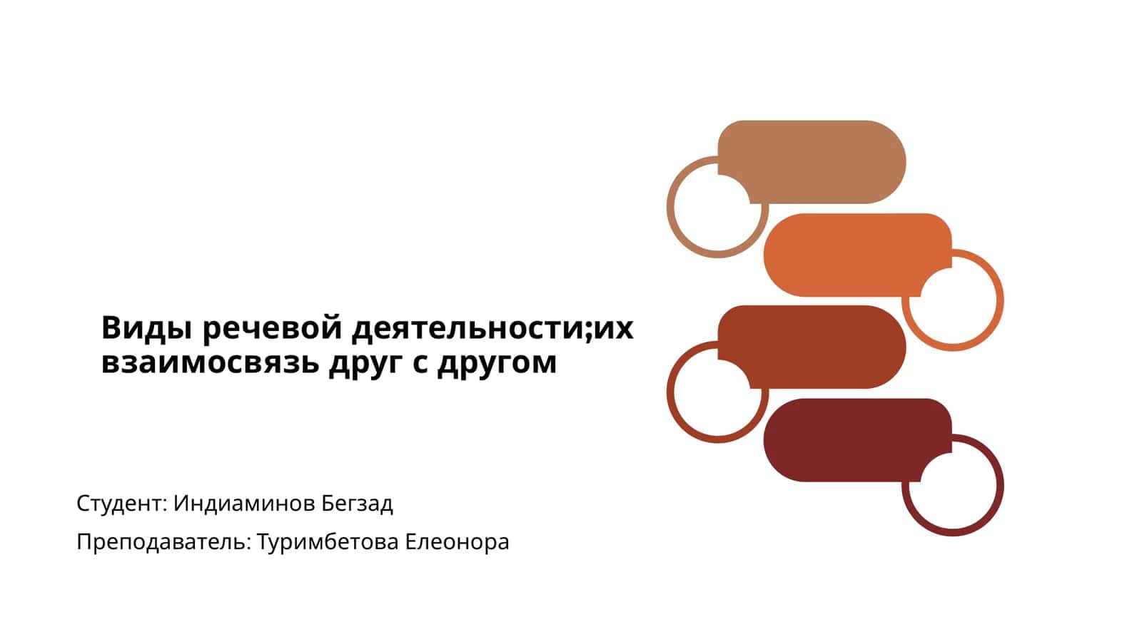 Виды речевой деятельности 1