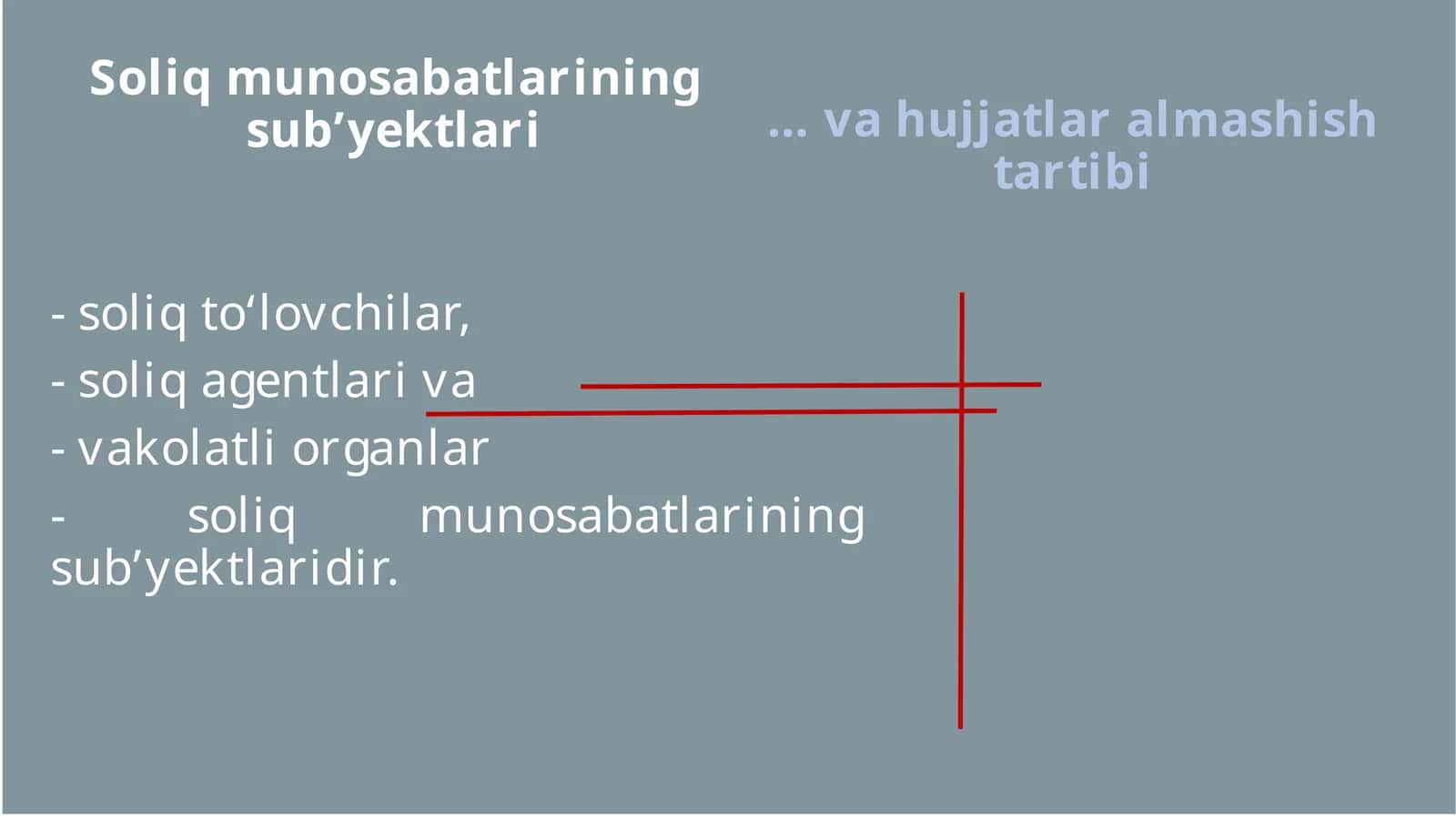 Soliq munosabatlari 1