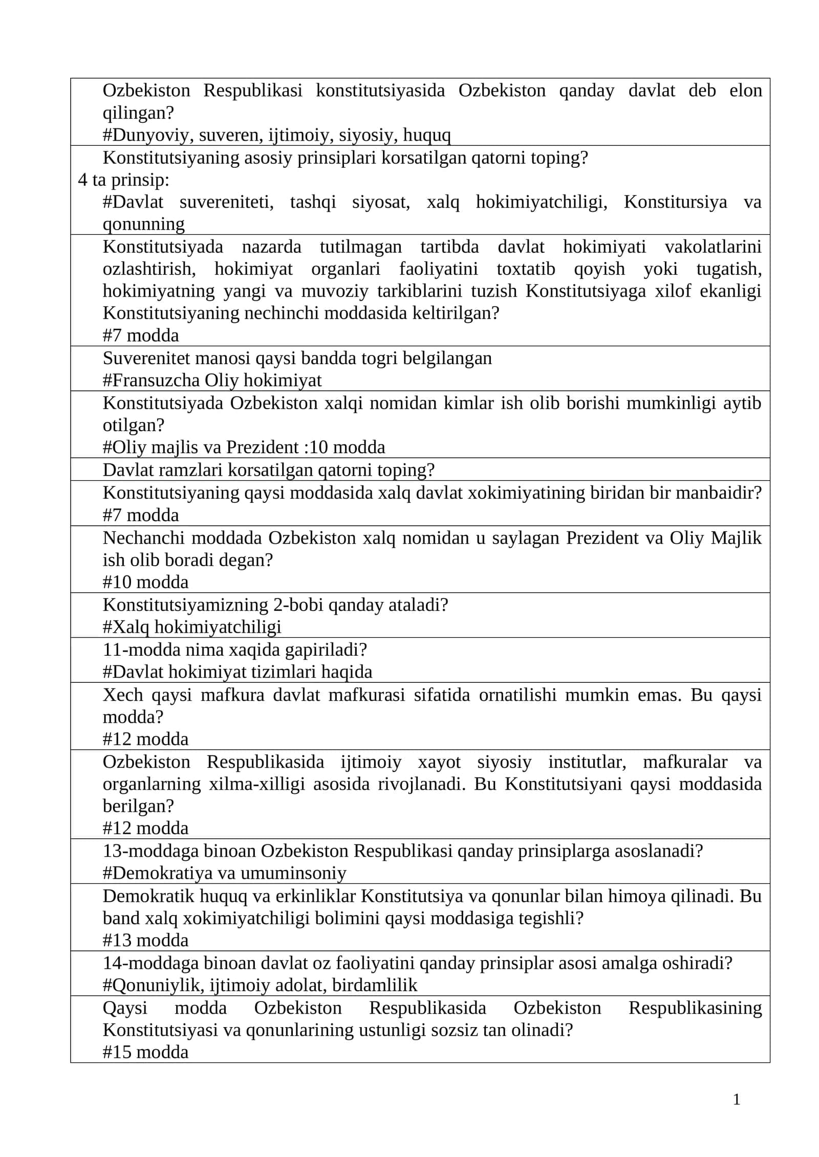 O‘zbekiston Respublikasi konstitutsiyasida O‘zbekiston qanday davlat deb e’lon qilingan? 1