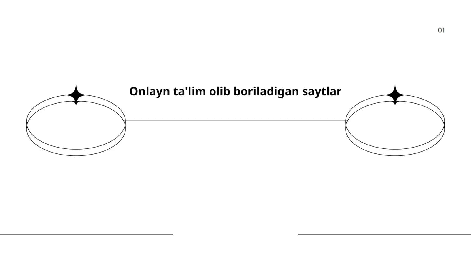 Onlayn kurs platformalari 1