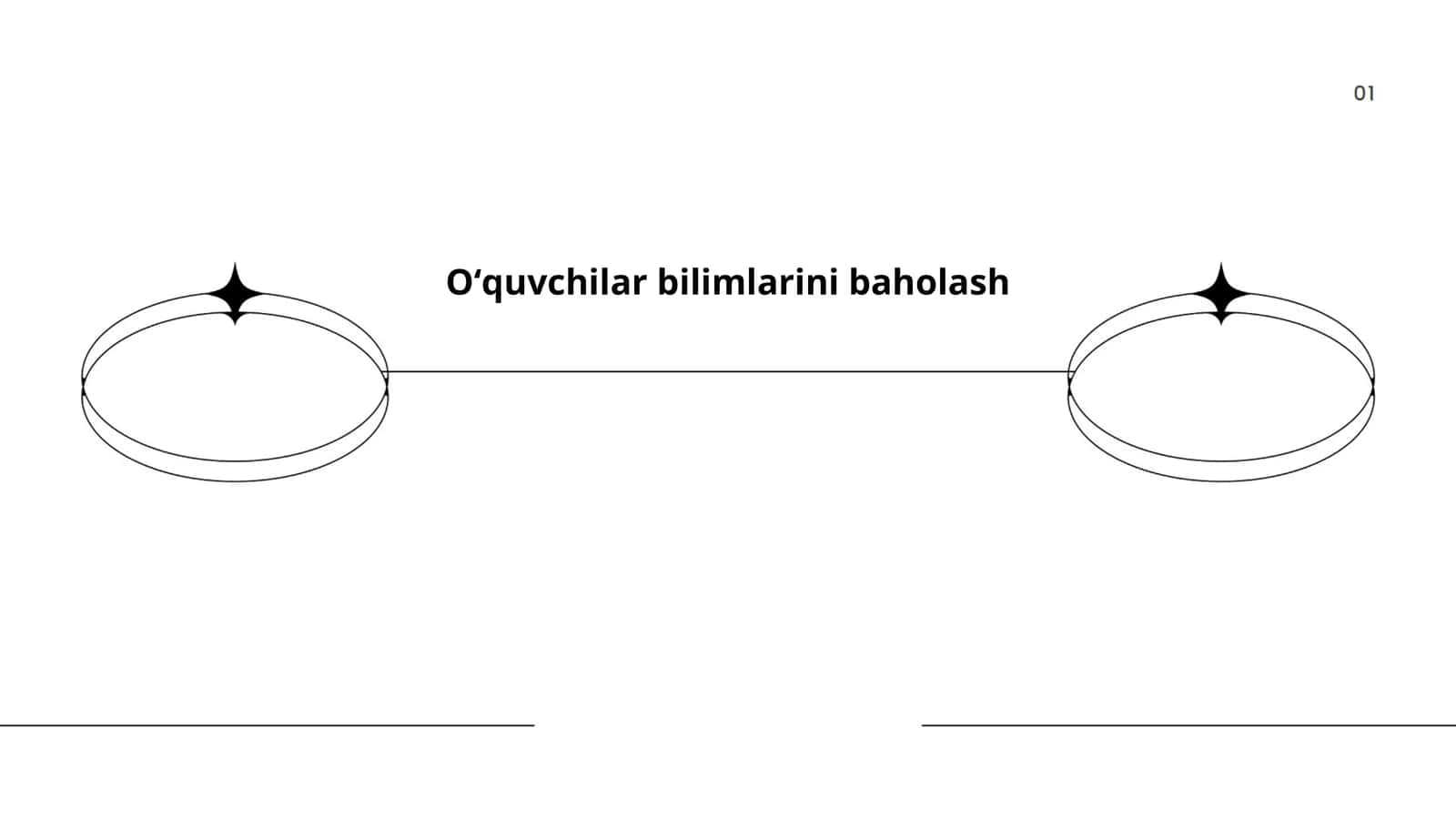 Baholash mezonlari 1