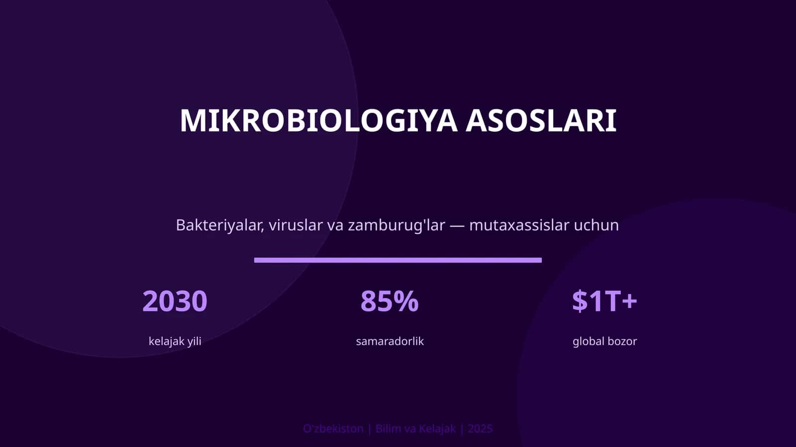 MIKROBIOLOGIYA ASOSLARI 1