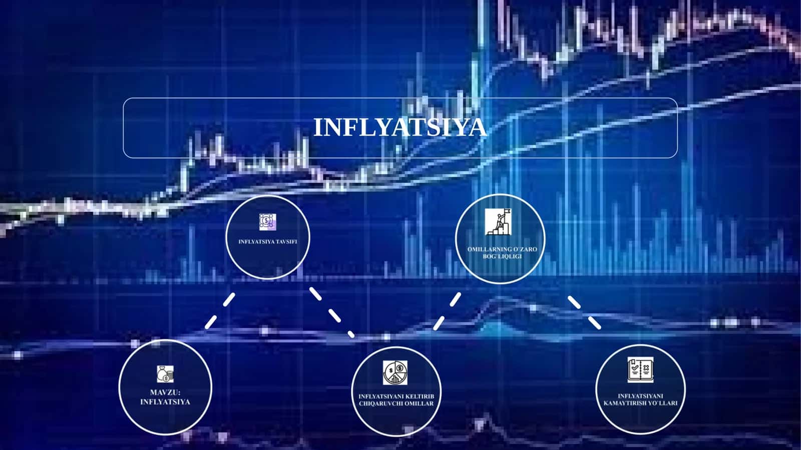 INFLYATSIYA 1