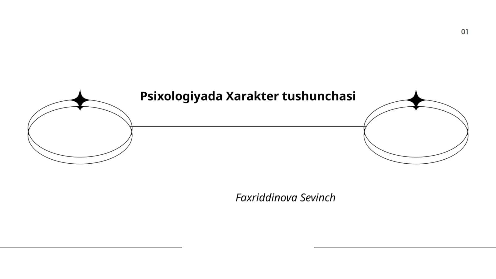 Psixologiyada Xarakter tushunchasi 1