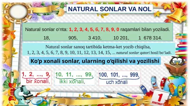 MATEMATIKA FANIDAN KO'RGAZMALAR 1