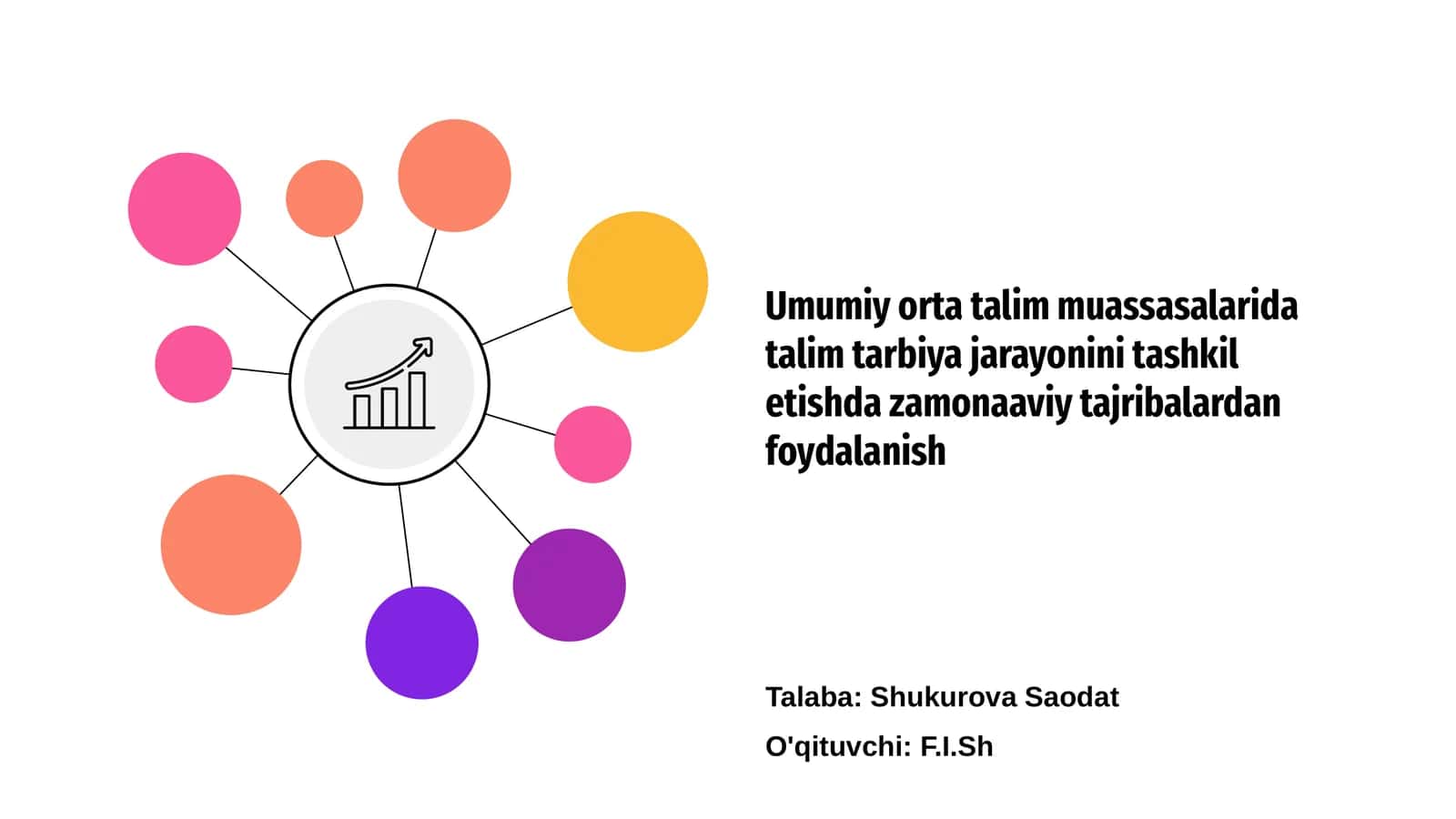 Zamonaviy ta'lim metodlari 1
