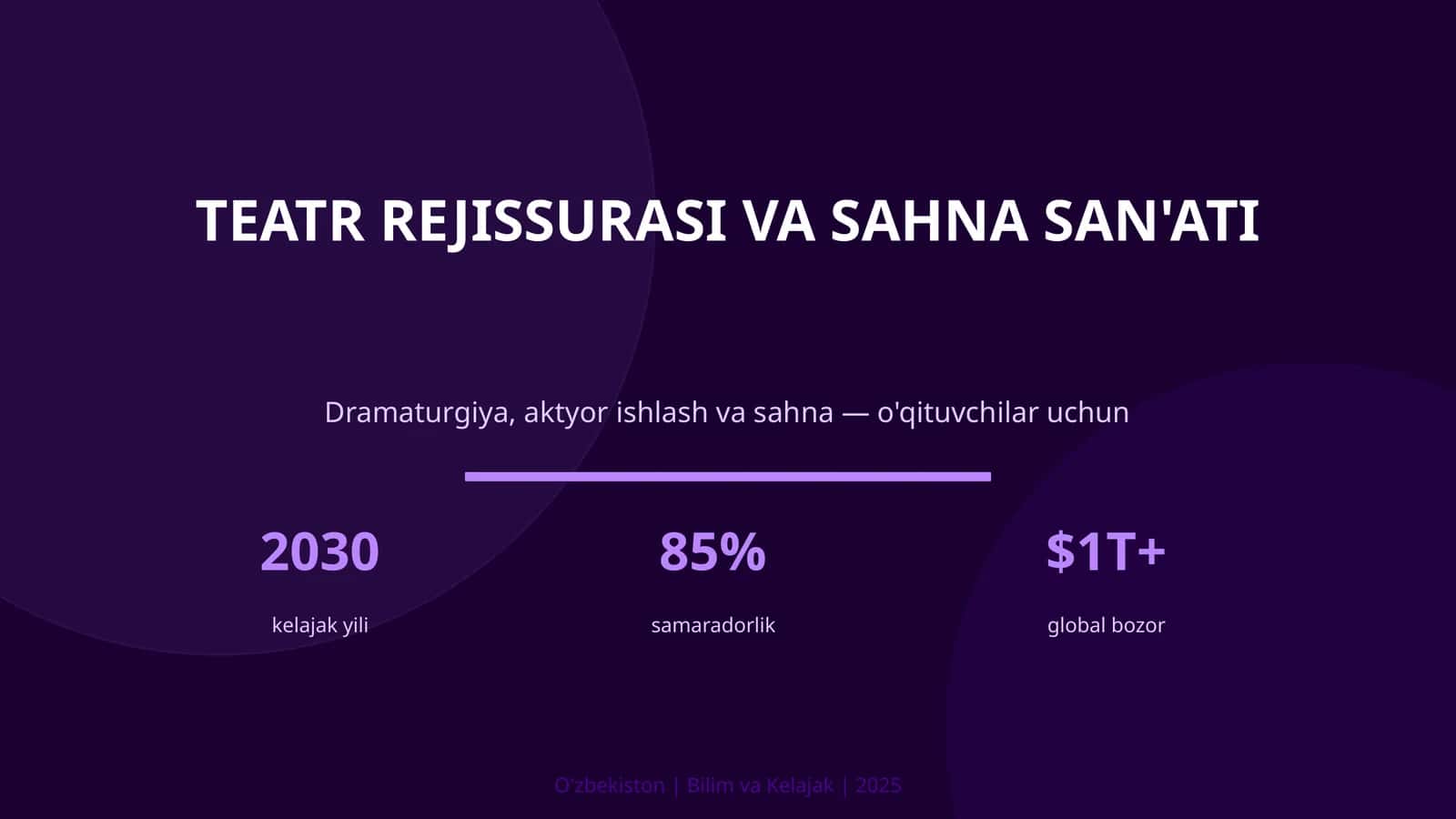 TEATR REJISSURASI VA SAHNA SAN'ATI 1