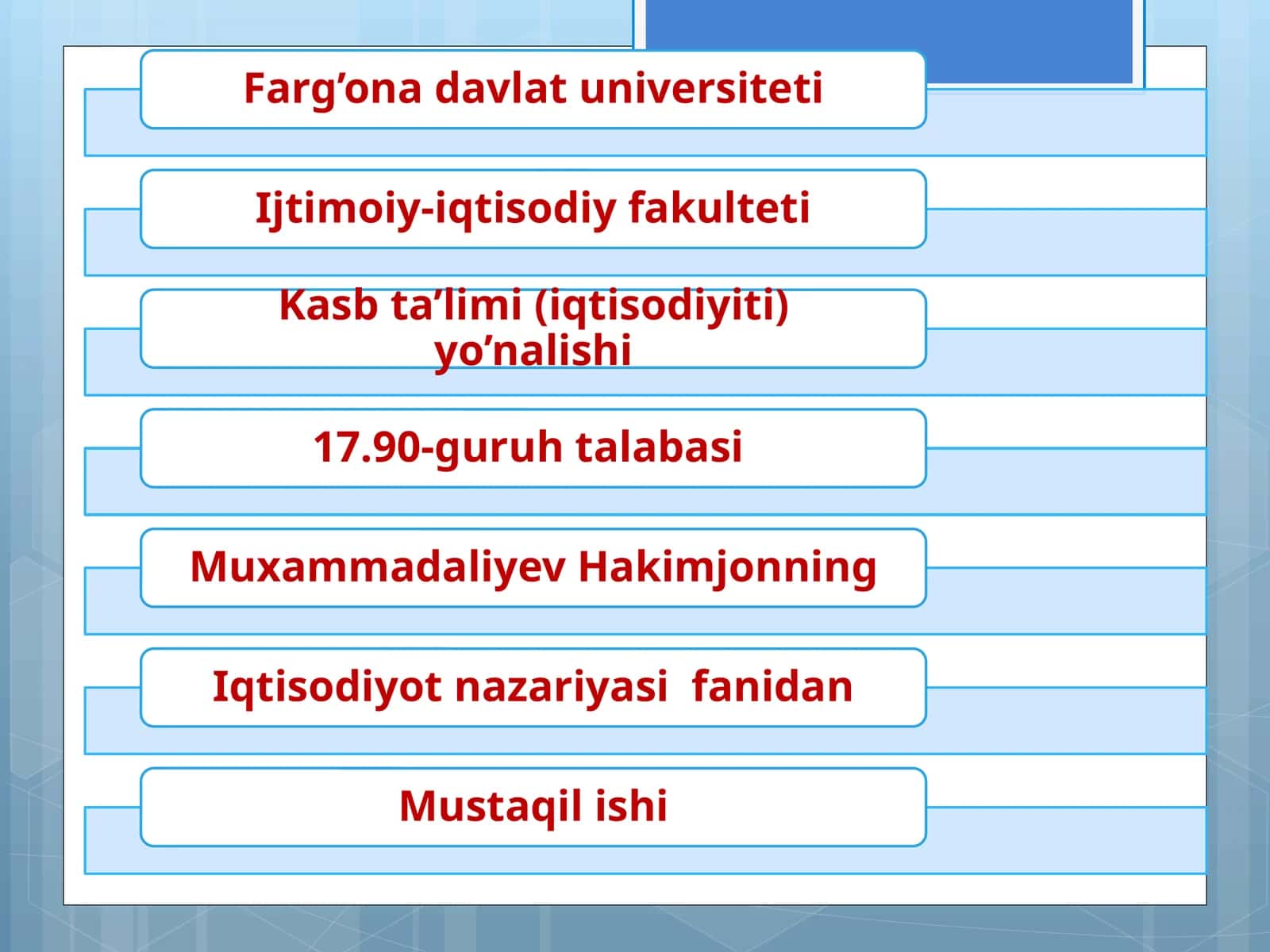 Иктисодиёт назарияси 1