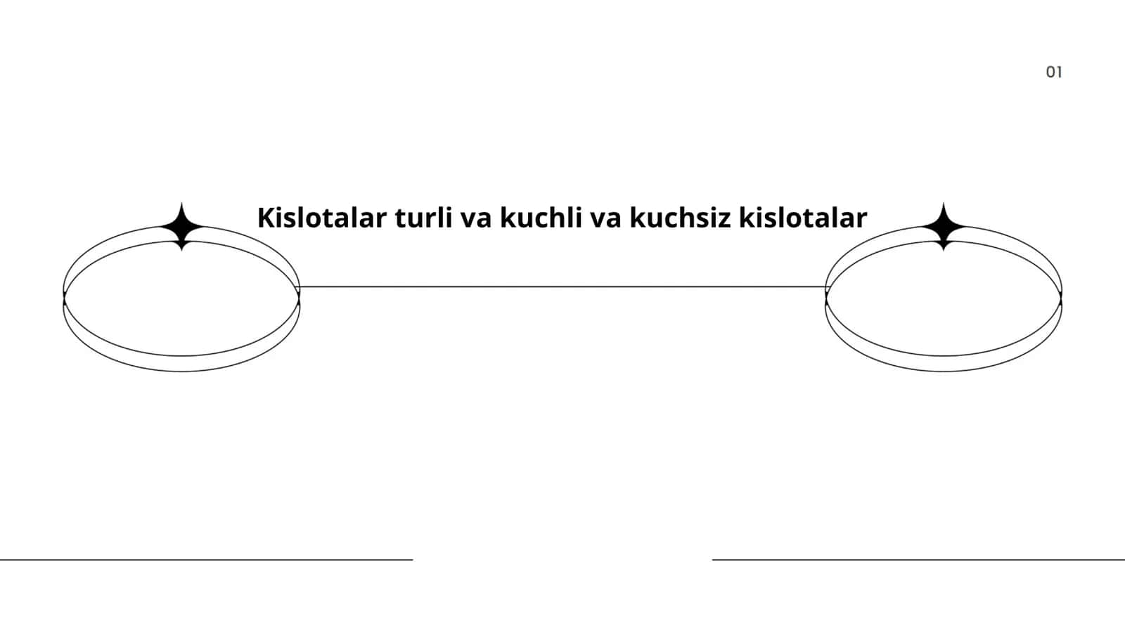 Kislotalar turli va kuchli va kuchsiz kislotalar 1