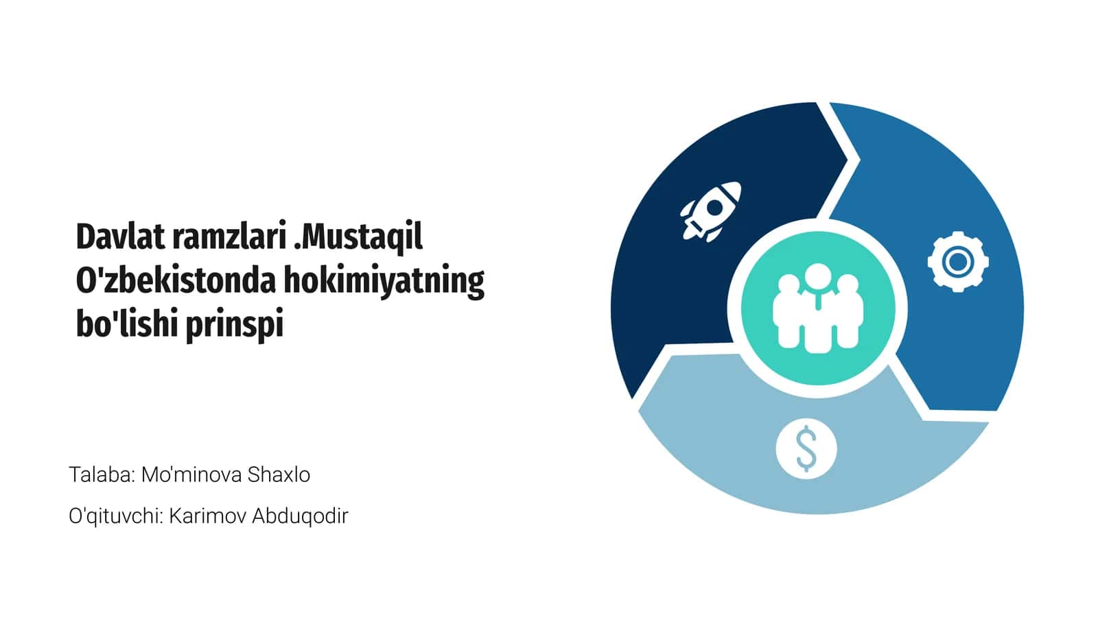 Davlat Ramzlari Tushunchasi 1