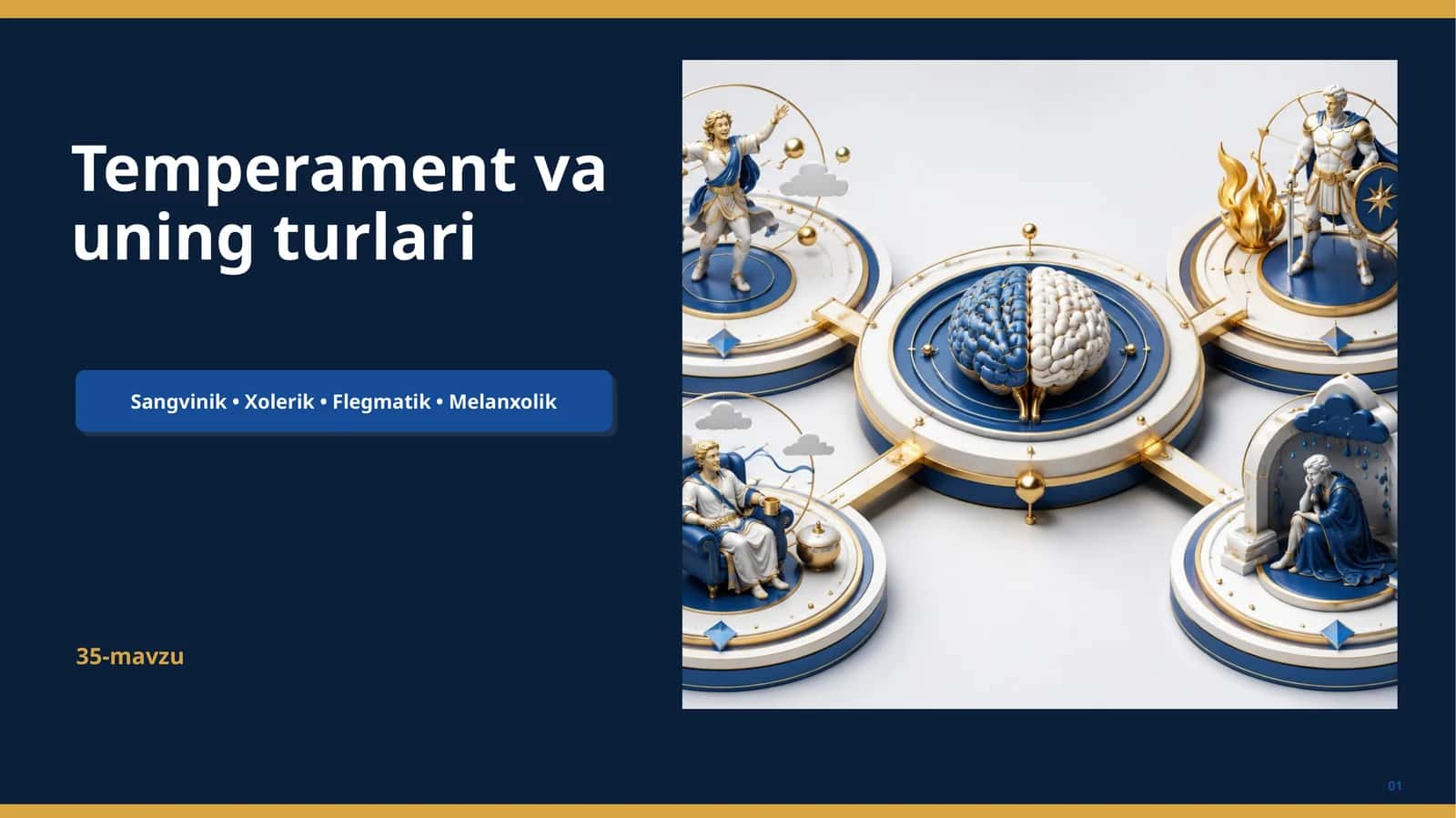 Temperament va uning turlari 1