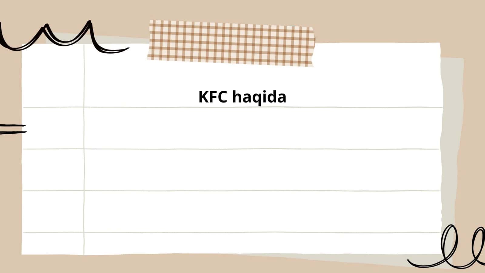KFC tarixi 1